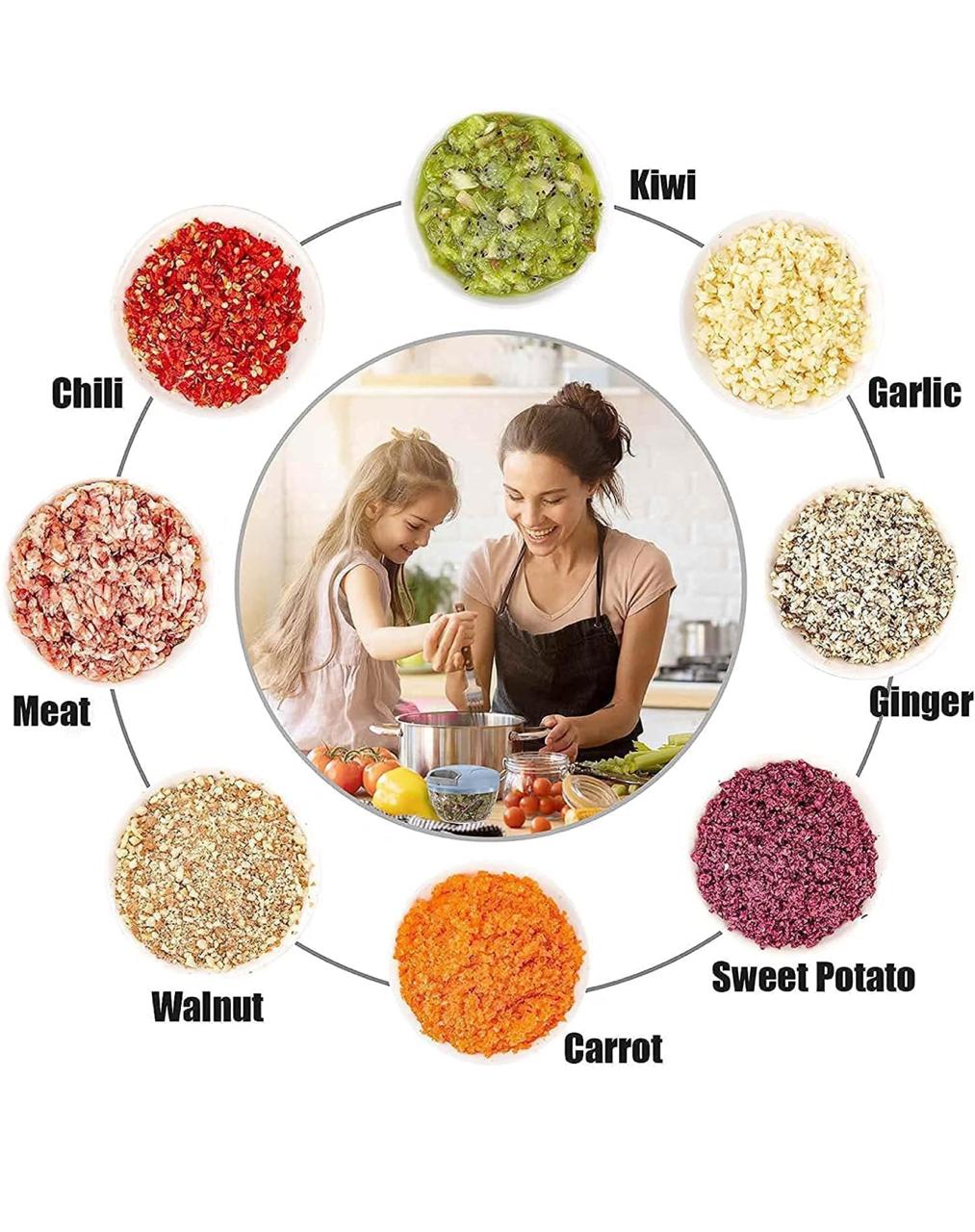 Hand - Press Chop Fruit, Vegetable